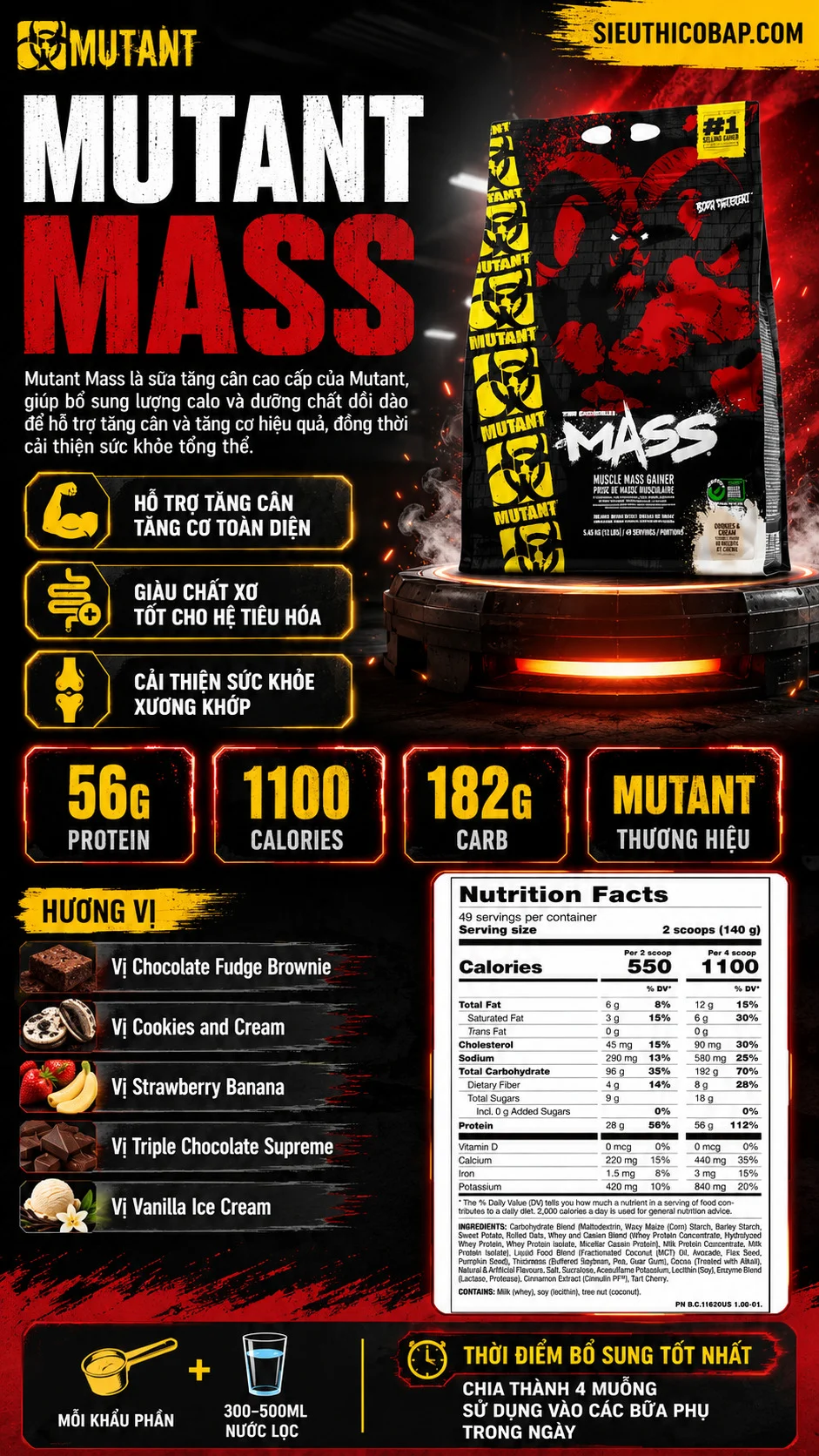 Mutant Mass 15Lbs (6.8kg) 4 c41f8bea 0743 4f9d 85ff 1dfcda0878dc