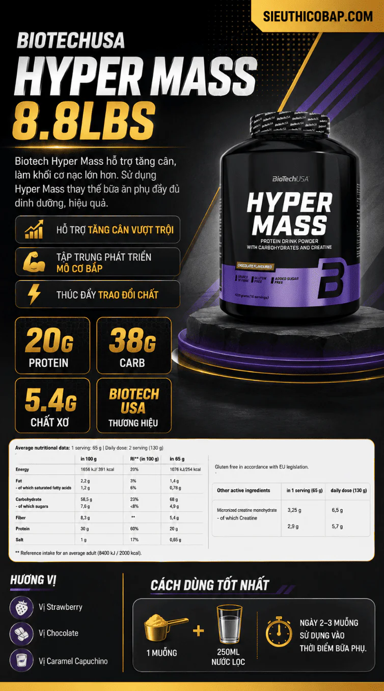 Biotech-Hyper-Mass-8.8Lbs-4kg-1-Tang-Can-Tang-Co-Nac