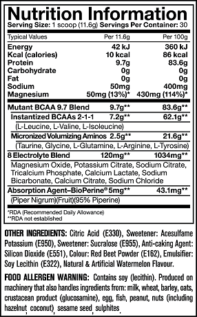 mutant bcaa nutrition facts gymstore