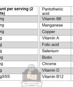 Chi tiết giá trị dinh dưỡng sản phẩm Ostrovit Vitamin Vit&Min 90 viên