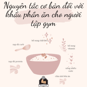 khau-phan-an-cho-nguoi-tap-gym