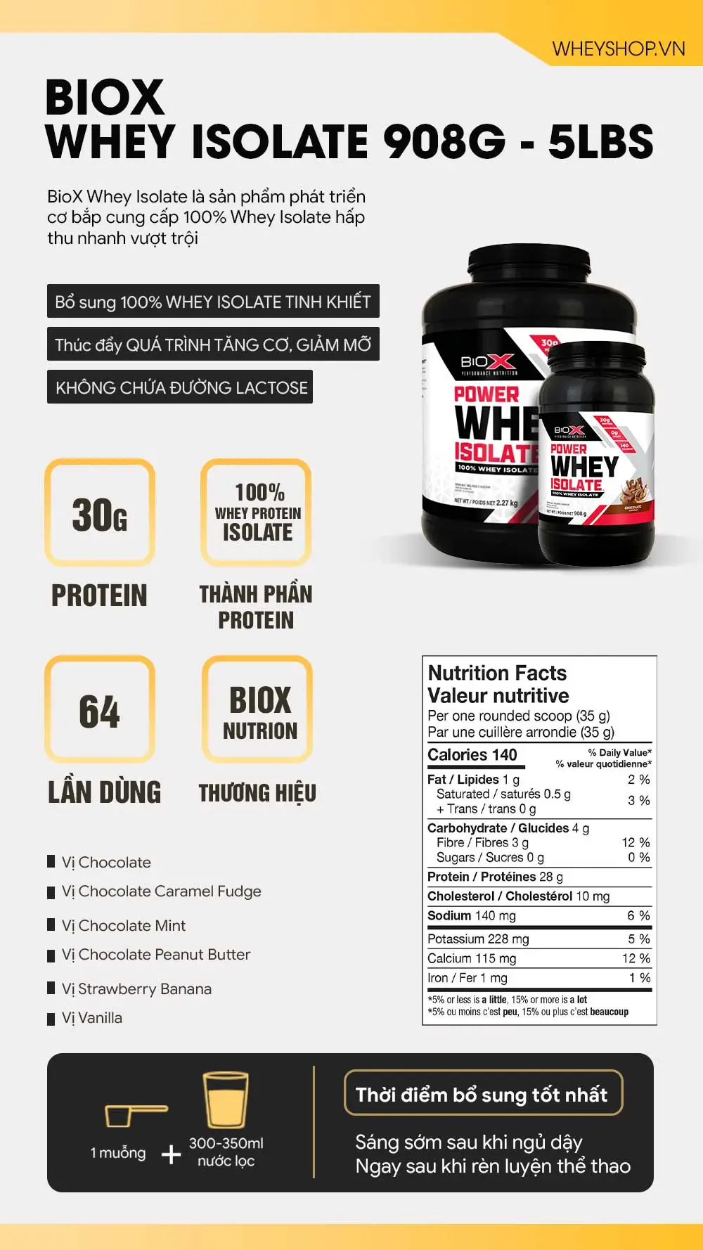 Uống Whey Bị Tiêu Chảy Phải Làm Sao? Nguyên Nhân & Cách Xử Lý 17 BioX Whey Isolate 5lbs