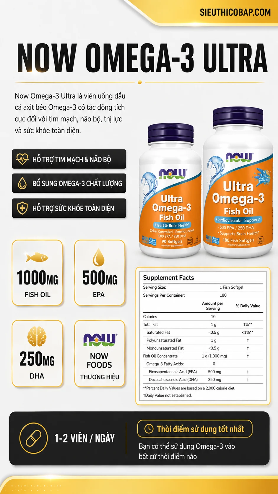 Now Omega-3 Ultra (180 viên) 4 6f476547 6186 4995 8939 2ba911f6b2e0