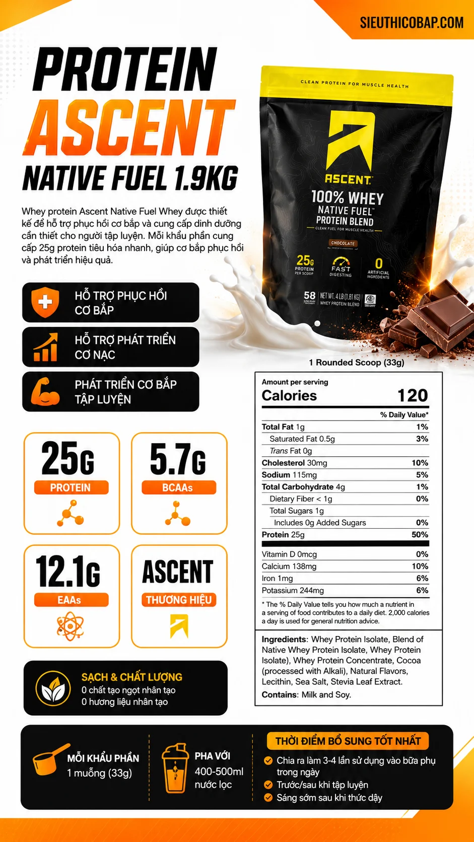 Ascent 100% Whey - Native Whey Protein Blend 4.25 lbs (1.9kg) 4 01a801ad 1202 4681 88ce 4926be5711ca